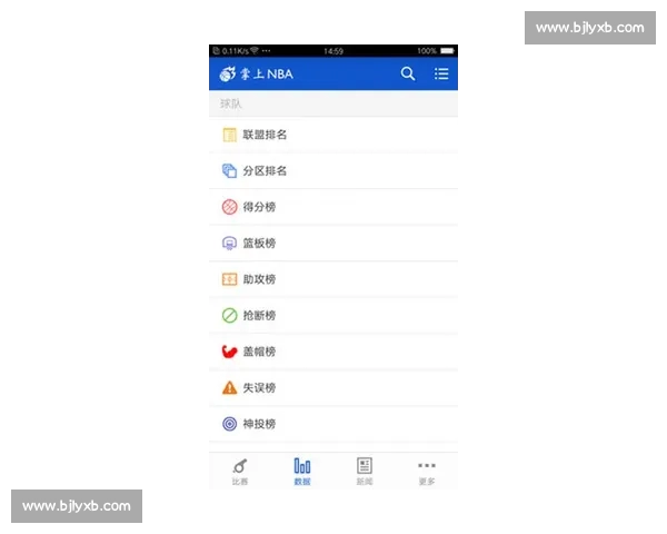 五大联赛最新资讯解析与赛程比分实时更新平台